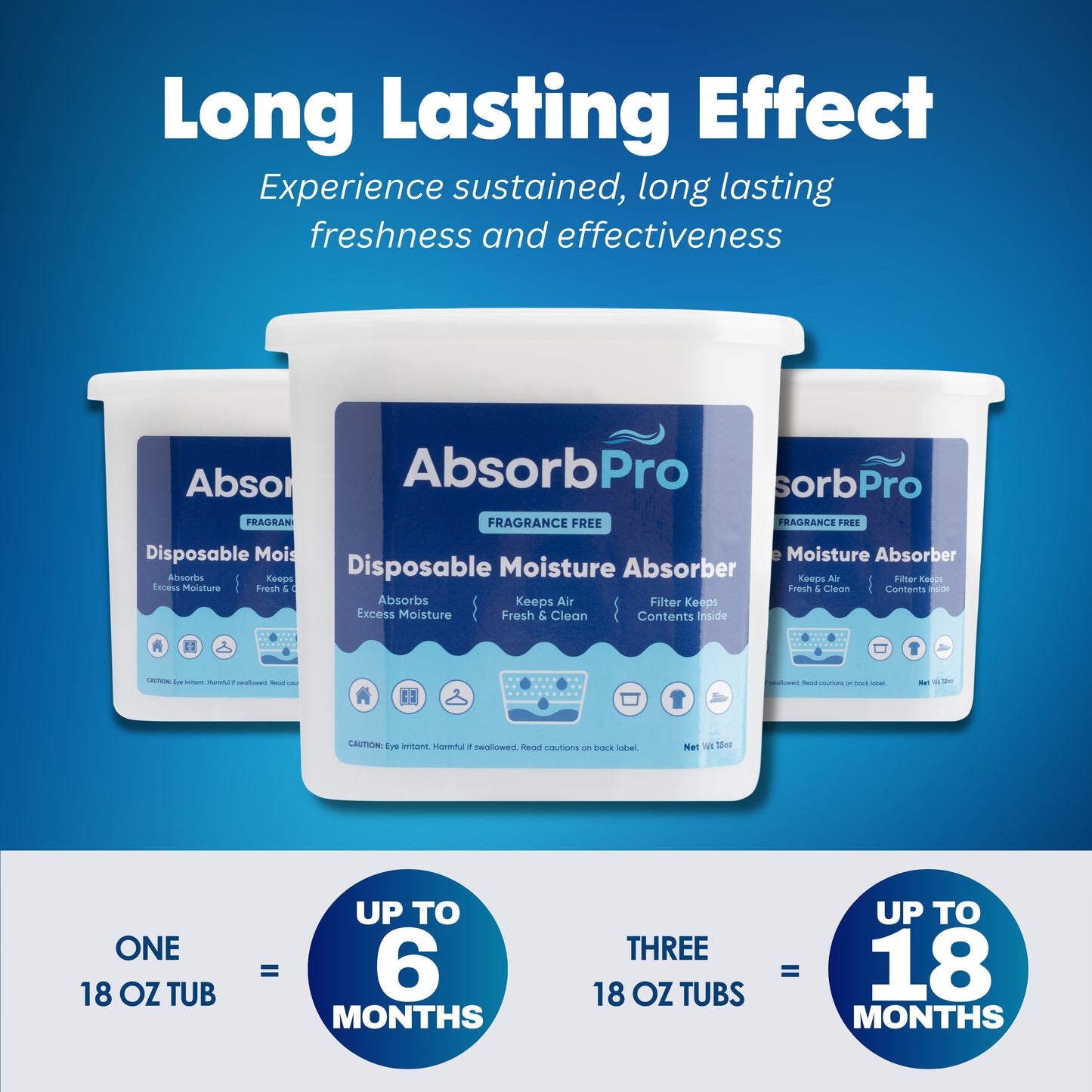Absorb Pro - 18 oz Moisture Absorber Tub Fragrance Free 3-Pack