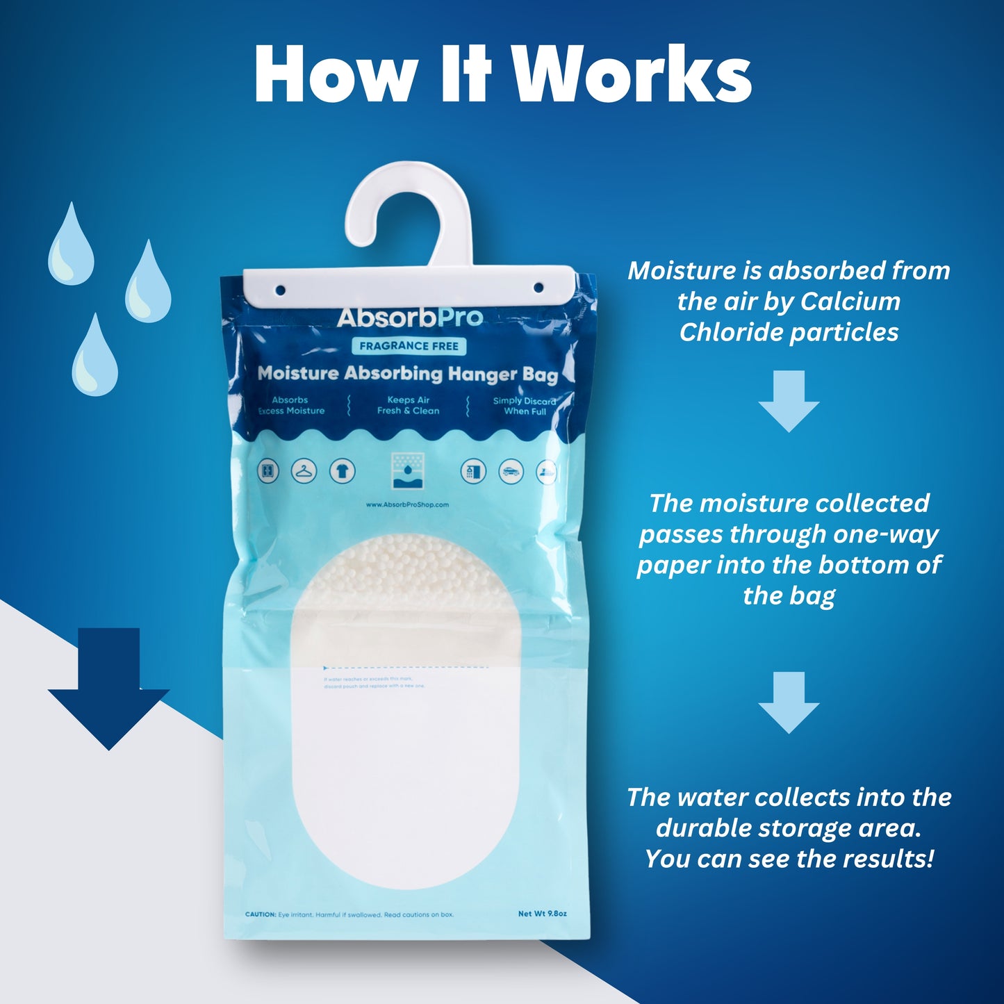 Absorb Pro - 9.8 oz Moisture Absorbing Hanger Bag Fragrance Free 10-Pack